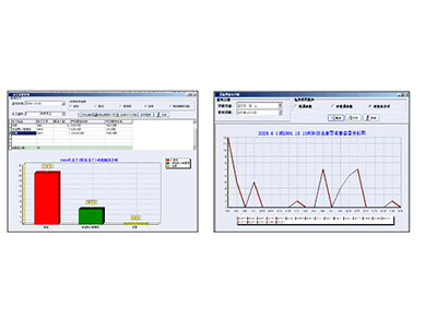 車駕管業(yè)務(wù)排隊(duì)叫號及服務(wù)評價(jià)系統(tǒng)