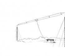 短波電臺天線優(yōu)勢有哪些?
